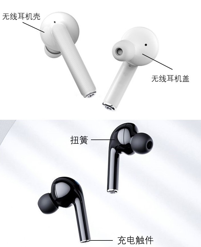 手機耳機測量